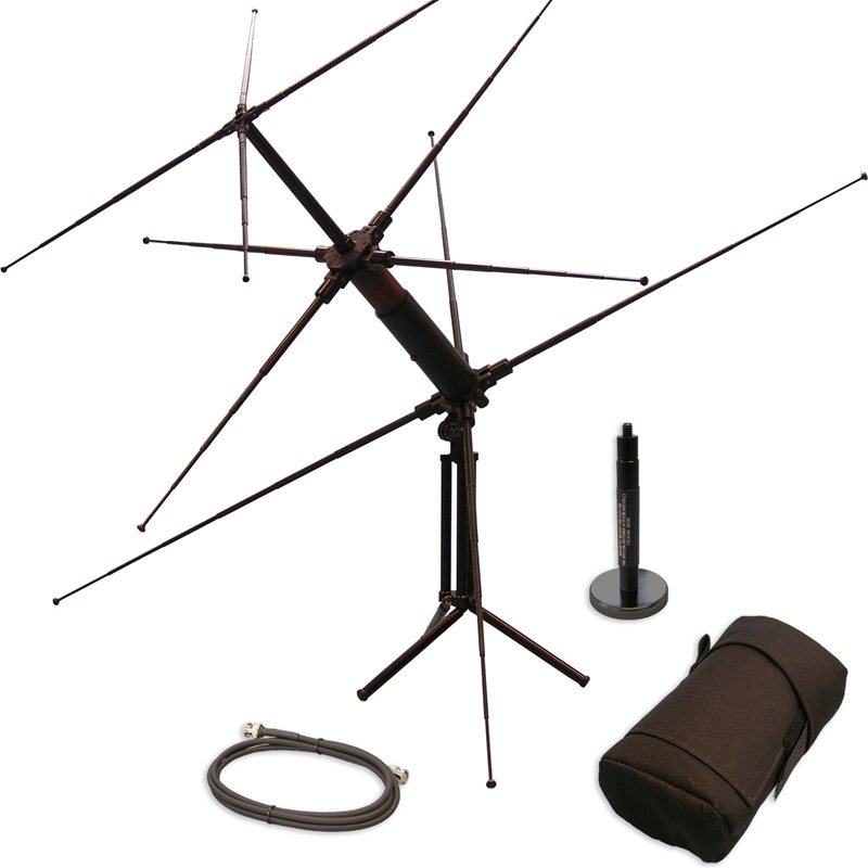 Satcom Ground Station Antenna